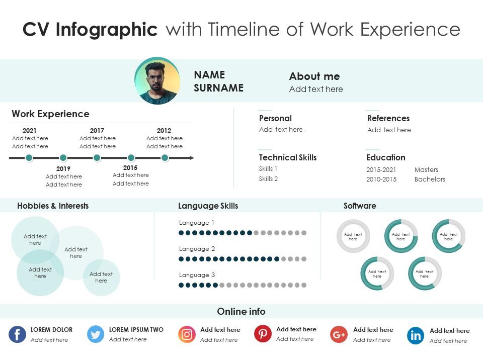 Cv infographic with timeline of work experience