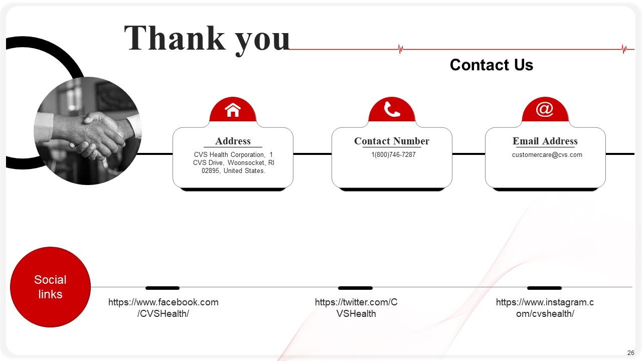 CVS Health Investor Funding Elevator Pitch Deck Ppt Template PPT PowerPoint