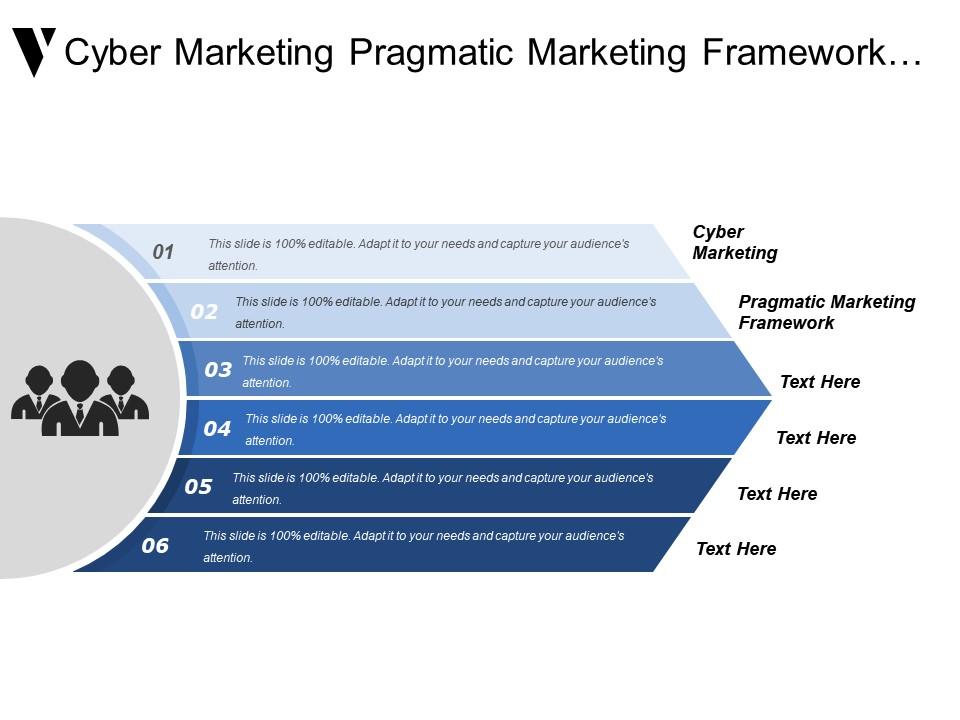 Cyber marketing pragmatic marketing framework business plain market plain Slide00