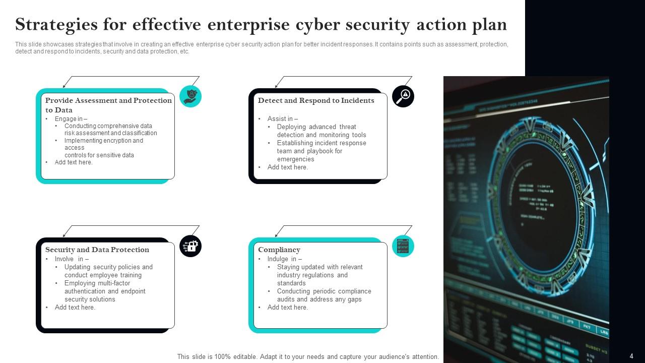 Cyber Security Action Plan Powerpoint Ppt Template Bundles PPT Slide