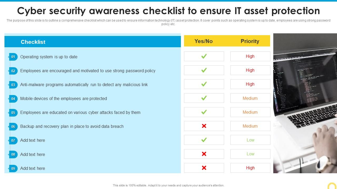 Cyber Security Awareness Checklist Building A Security Awareness ...
