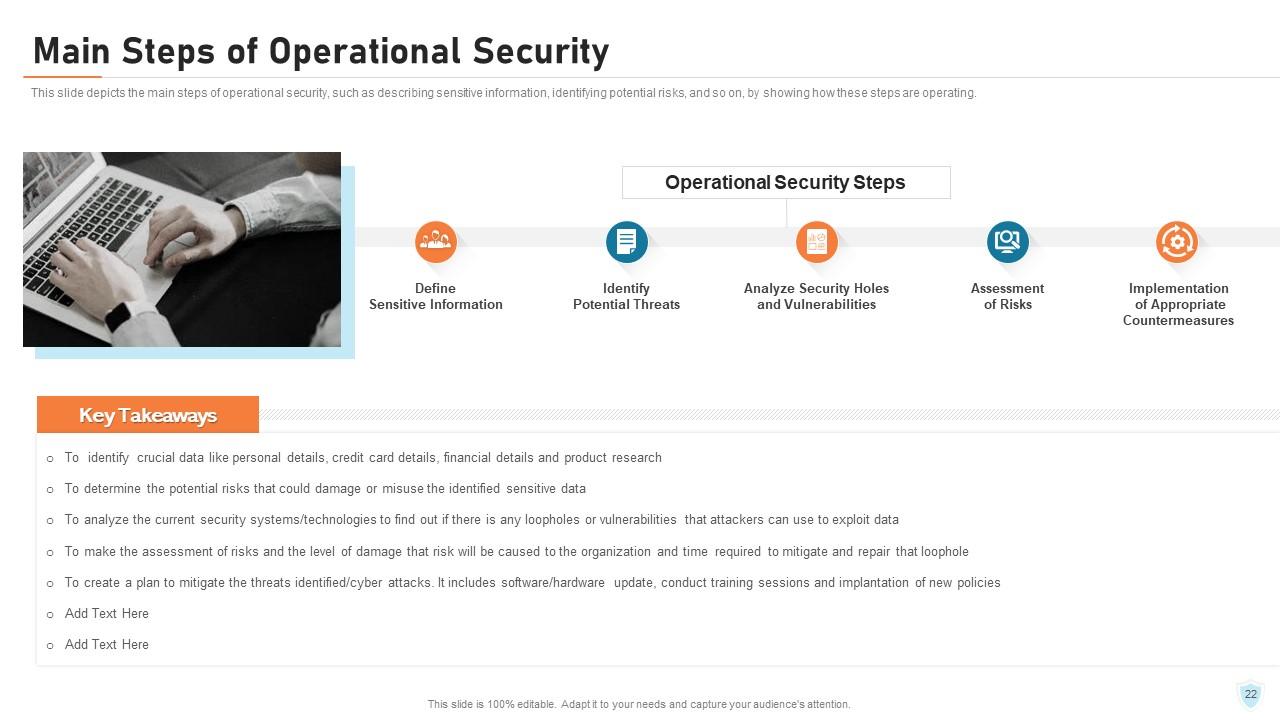 Top 10 Cyber Security Slides Powerpoint Presentation Templates In 2025 Top 10 Cyber Security Slides Powerpoint Presentation Templates In 2025
