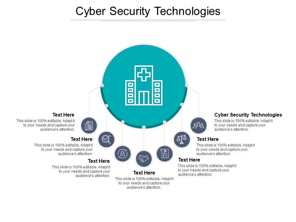 Cyber security technologies ppt powerpoint presentation infographic template graphics cpb