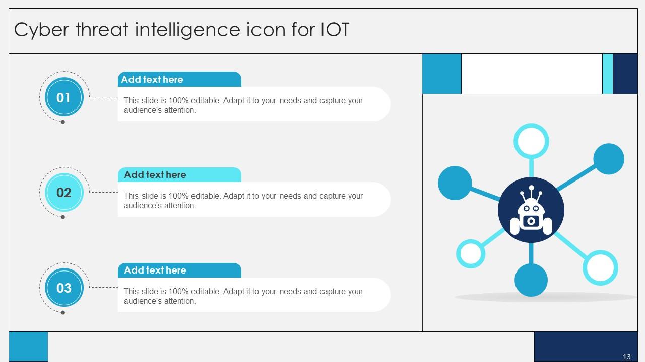 Cyber Threat Intelligence Powerpoint Ppt Template Bundles Ppt Sample Cyber Threat Intelligence Powerpoint Ppt Template Bundles Ppt Sample