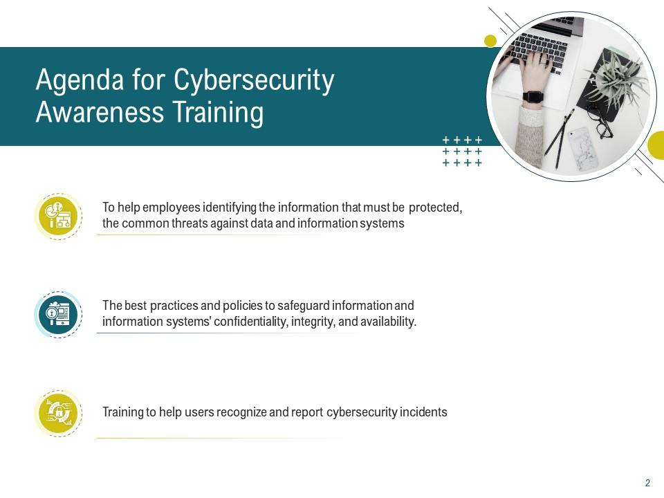 Cybersecurity awareness training powerpoint presentation slides ...