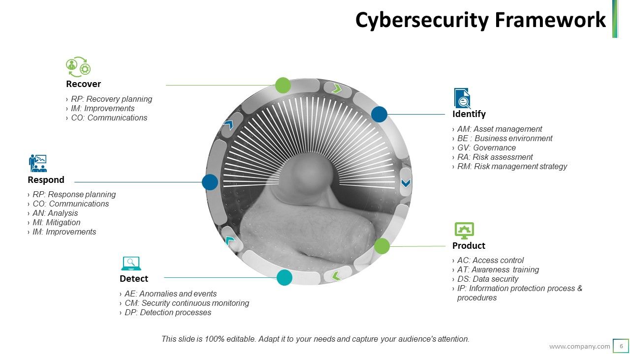 cyber security presentation background