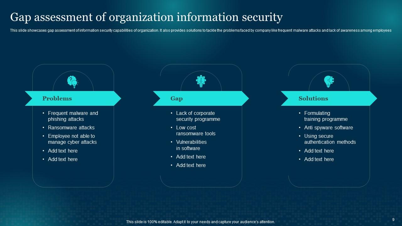 Top 10 Cybersecurity Risk Assessment Powerpoint Presentation Templates Top 10 Cybersecurity Risk Assessment Powerpoint Presentation Templates
