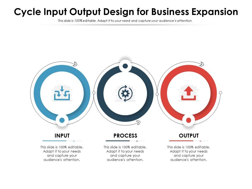 Top 10 Cycle Input Output PowerPoint Presentation Templates in 2024 image.