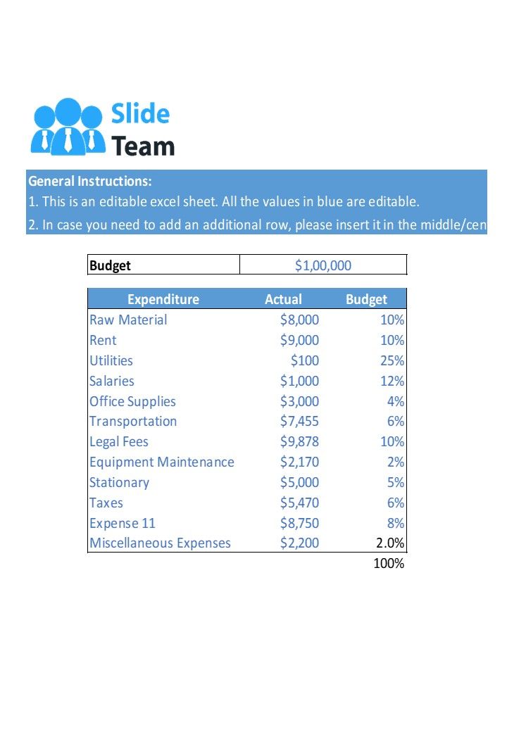 Daily Expense Budget Sheet Excel Spreadsheet Worksheet Xlcsv