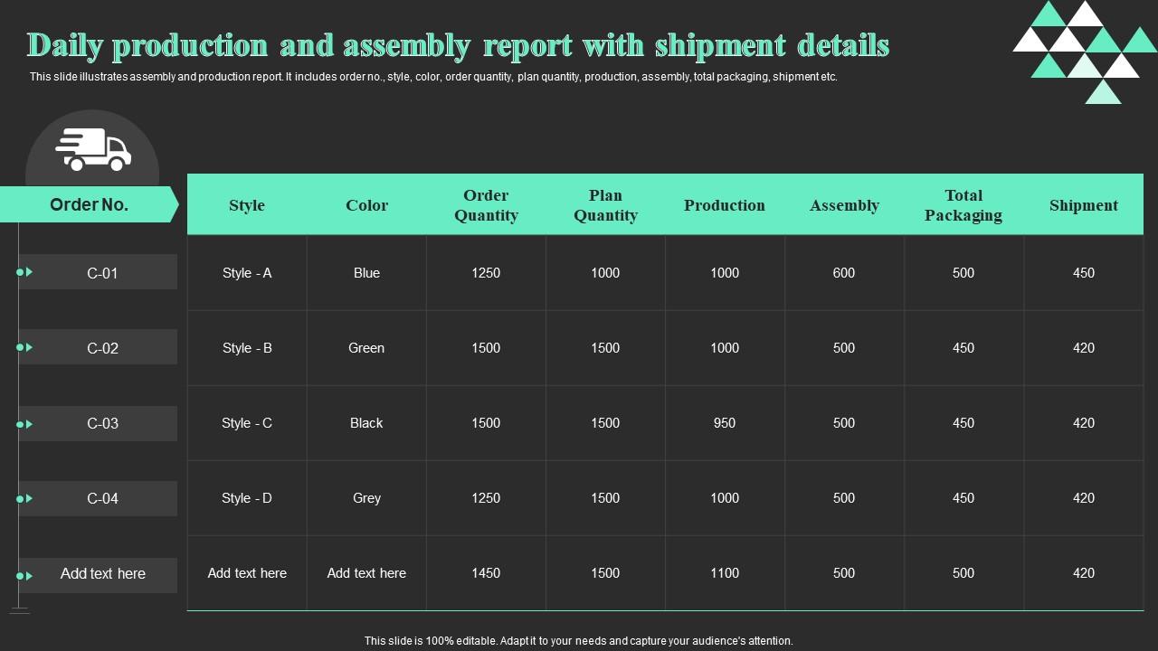 Daily Production And Assembly Report With Shipment Details Slide01