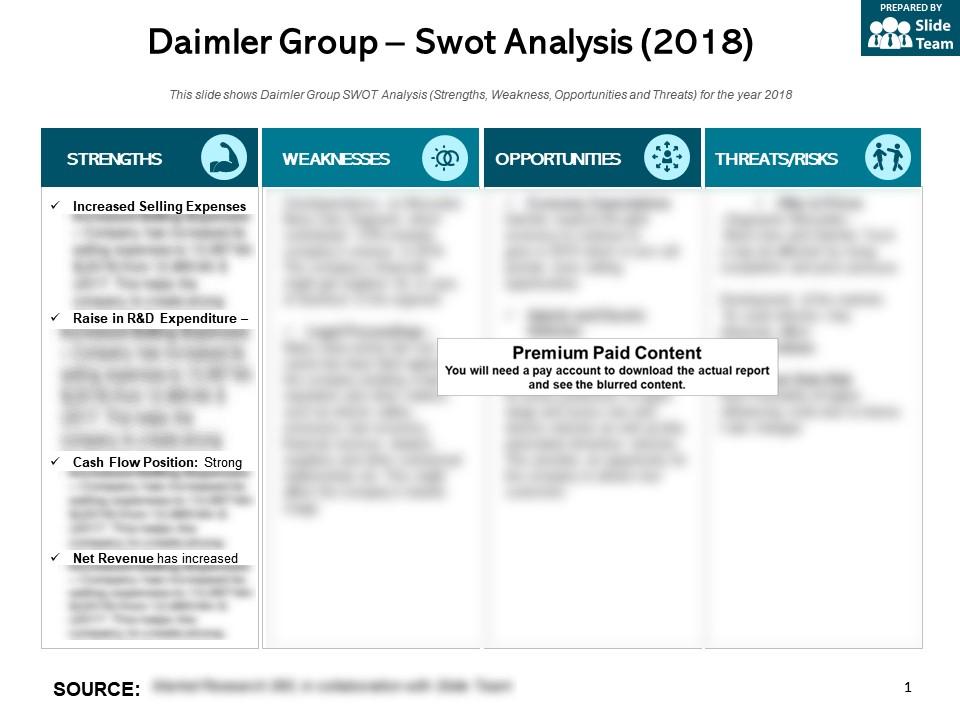Daimler group swot analysis 2018 Slide01
