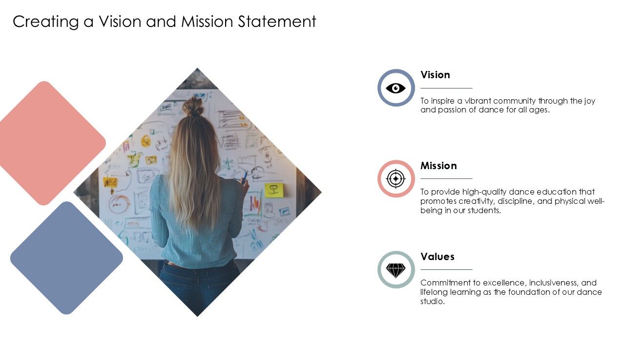 Creating a Vision and Mission Statement PPT Creating a Vision and Mission Statement PPT