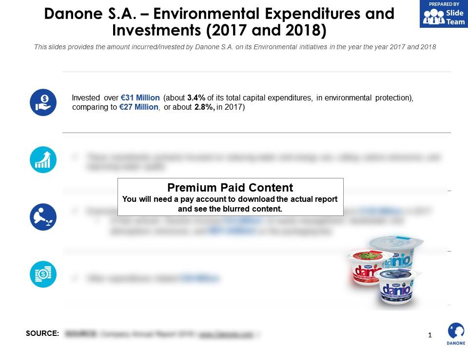 Danone sa environmental expenditures and investments 2017-2018 Slide01