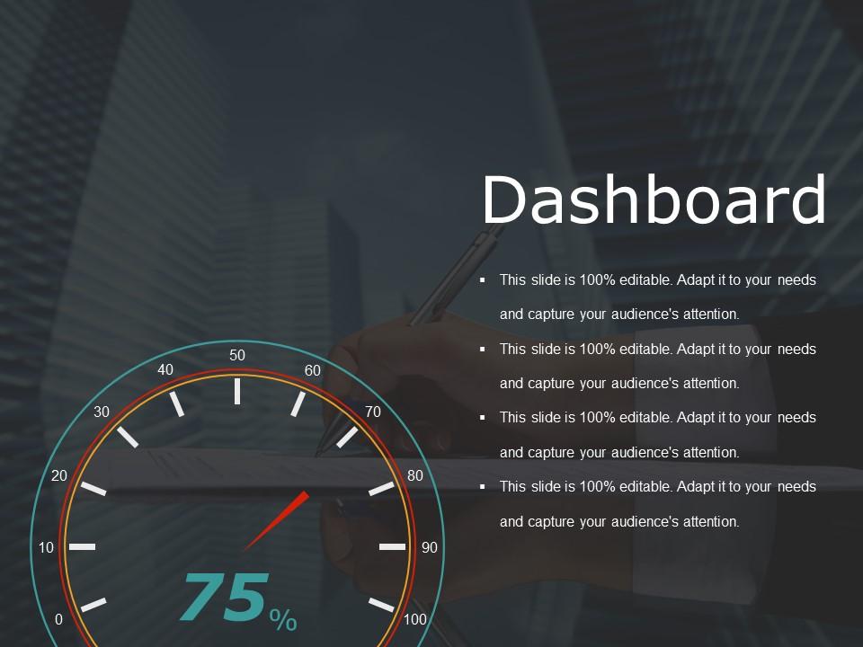 Dashboard presentation examples
