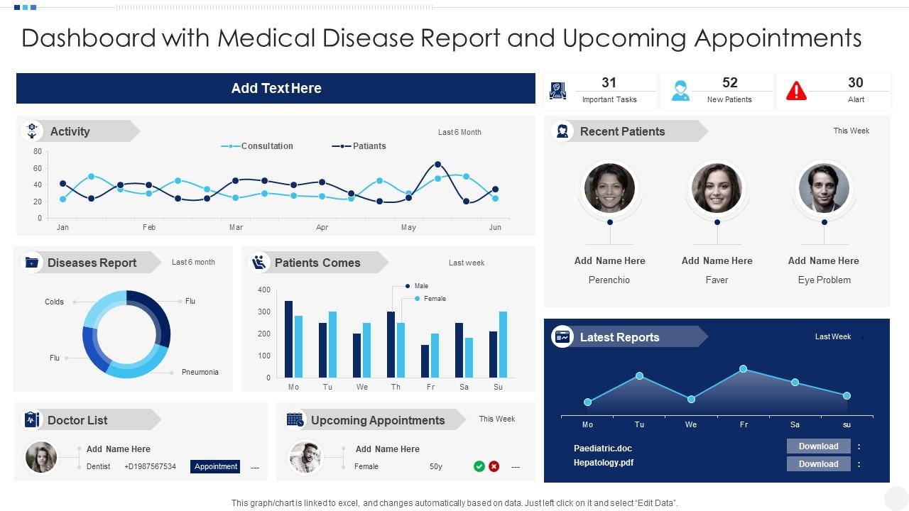 Dashboard With Medical Disease Report And Upcoming Appointments Slide01