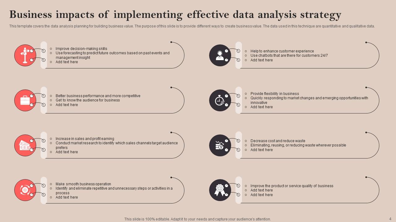 Data Analysis Strategy Powerpoint Ppt Template Bundles Ppt Powerpoint Data Analysis Strategy Powerpoint Ppt Template Bundles Ppt Powerpoint