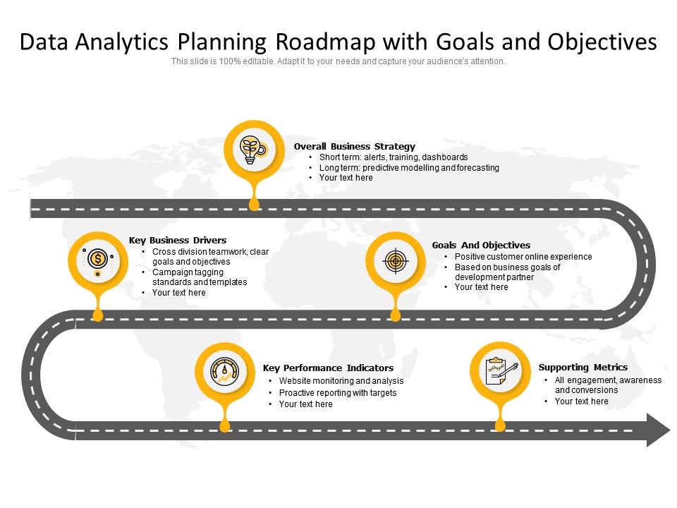 Data analytics planning roadmap with goals and objectives