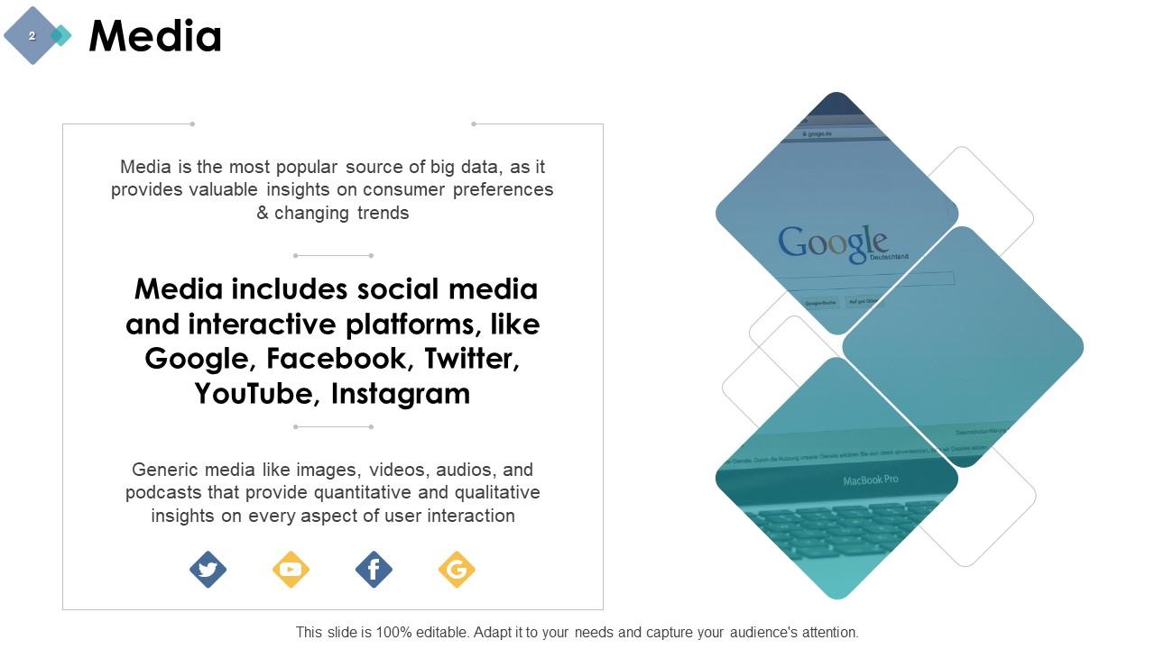 data presentation data analytics