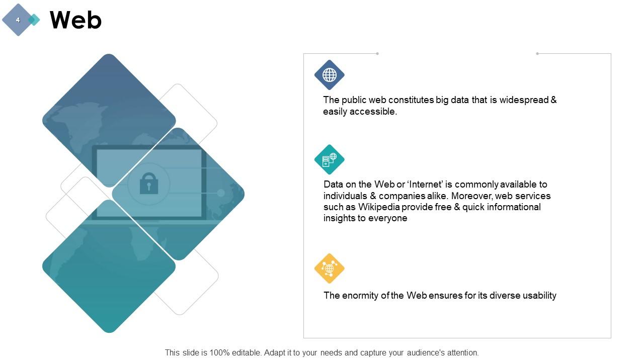 data analysis powerpoint presentation template