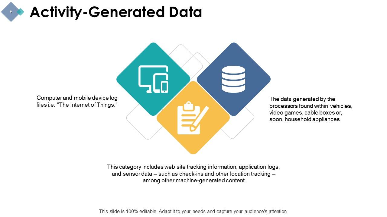 presentation data analyst