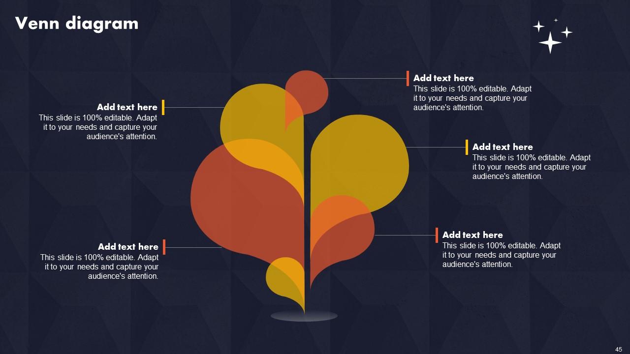 Top 10 Data Research PowerPoint Presentation Templates in 2025