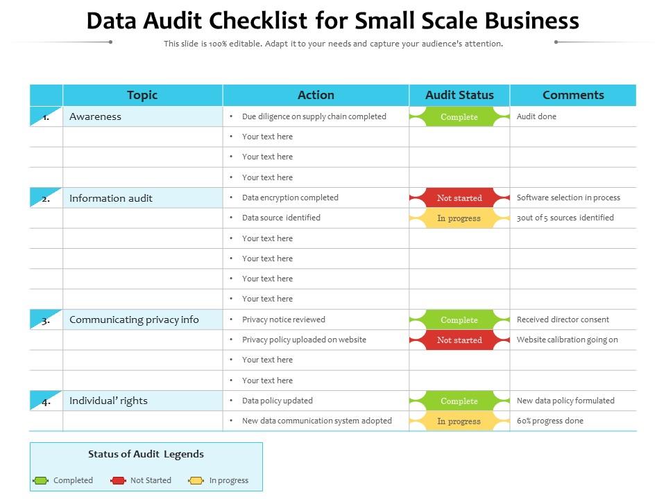 Data audit checklist for small scale business Slide00