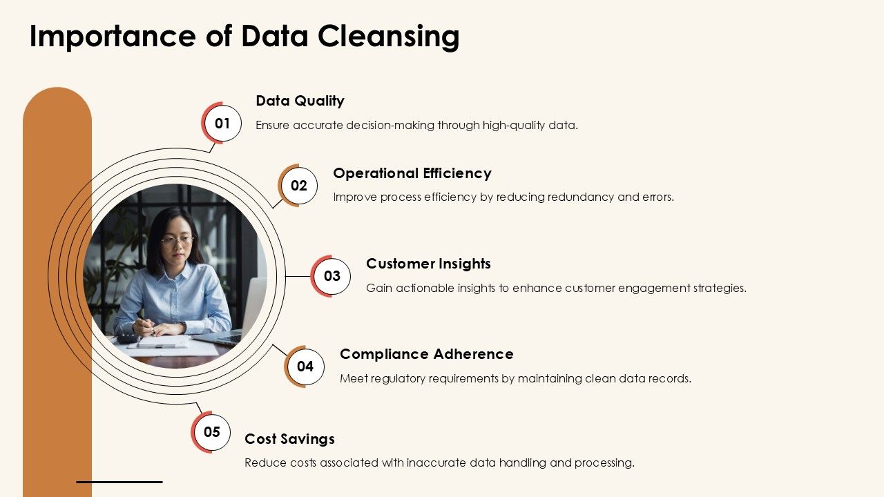 Data Cleansing Process Overview - Data Cleansing Process Overview Ppt Outline At Slide03
