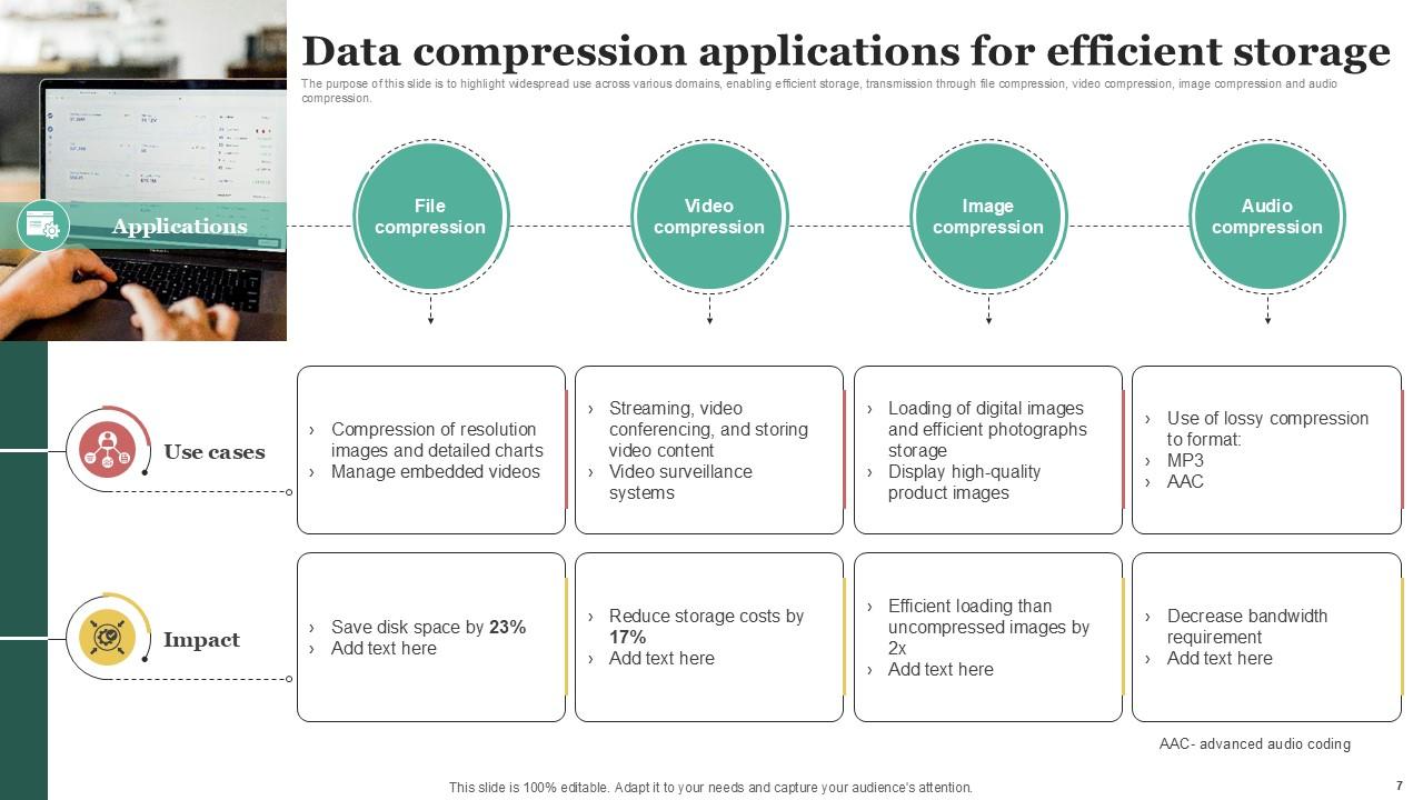 Data Compression Powerpoint Template Bundles Ppt Sample PPT Presentation