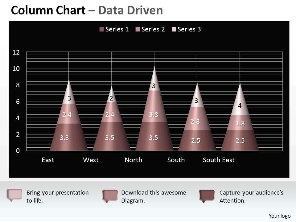 data_driven_3d_chart_shows_interrelated_sets_of_data_powerpoint_slides_Slide01