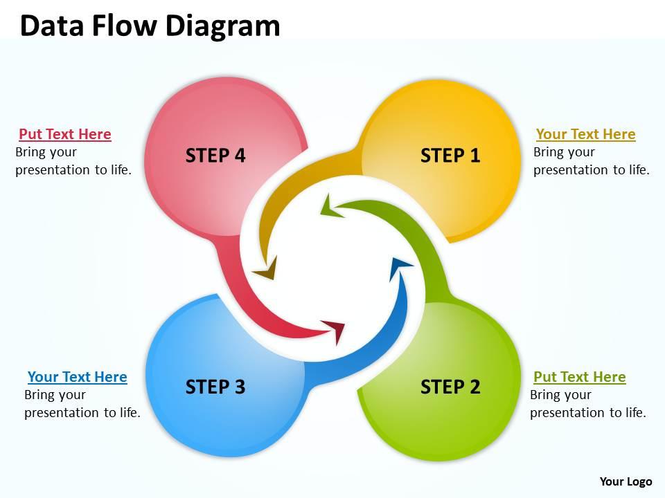 data_flow_diagram_28_Slide01