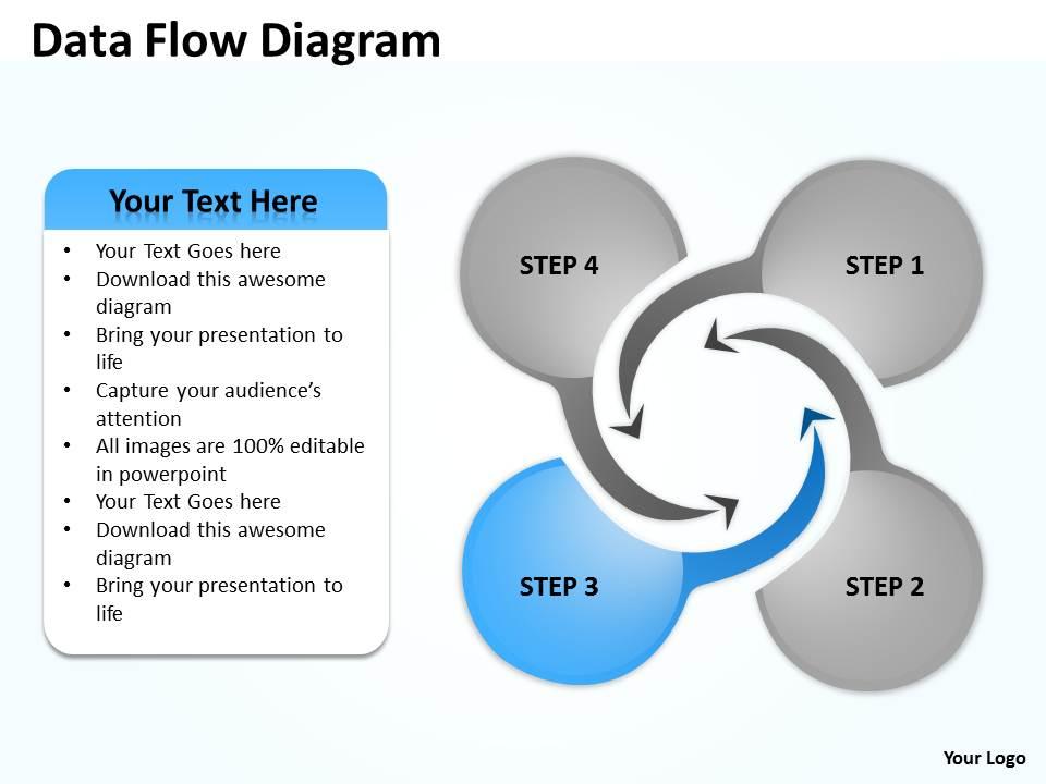 Data Flow Diagram 28 | PowerPoint Presentation Templates | PPT Template ...
