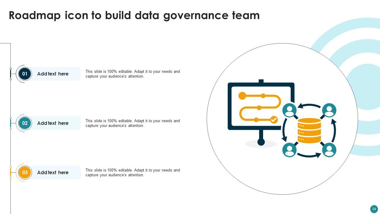 Data Governance Roadmap Powerpoint Ppt Template Bundles Ppt Sample Data Governance Roadmap Powerpoint Ppt Template Bundles Ppt Sample