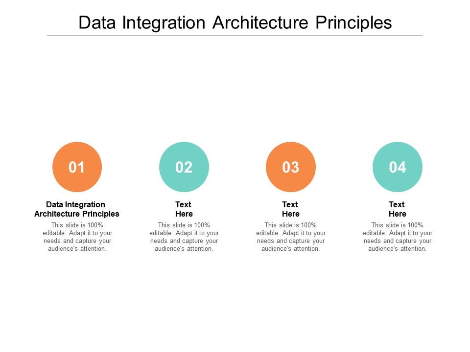 Data Integration Architecture, Principles Of Landscape Design Ppt