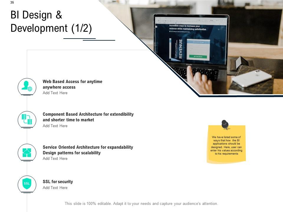 Data Integration Powerpoint Presentation Slides Presentation Graphics Data Integration Powerpoint Presentation Slides Presentation Graphics