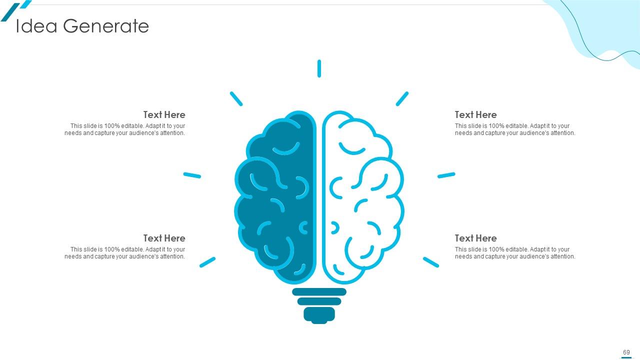 Top 10 Aws PowerPoint Presentation Templates in 2025