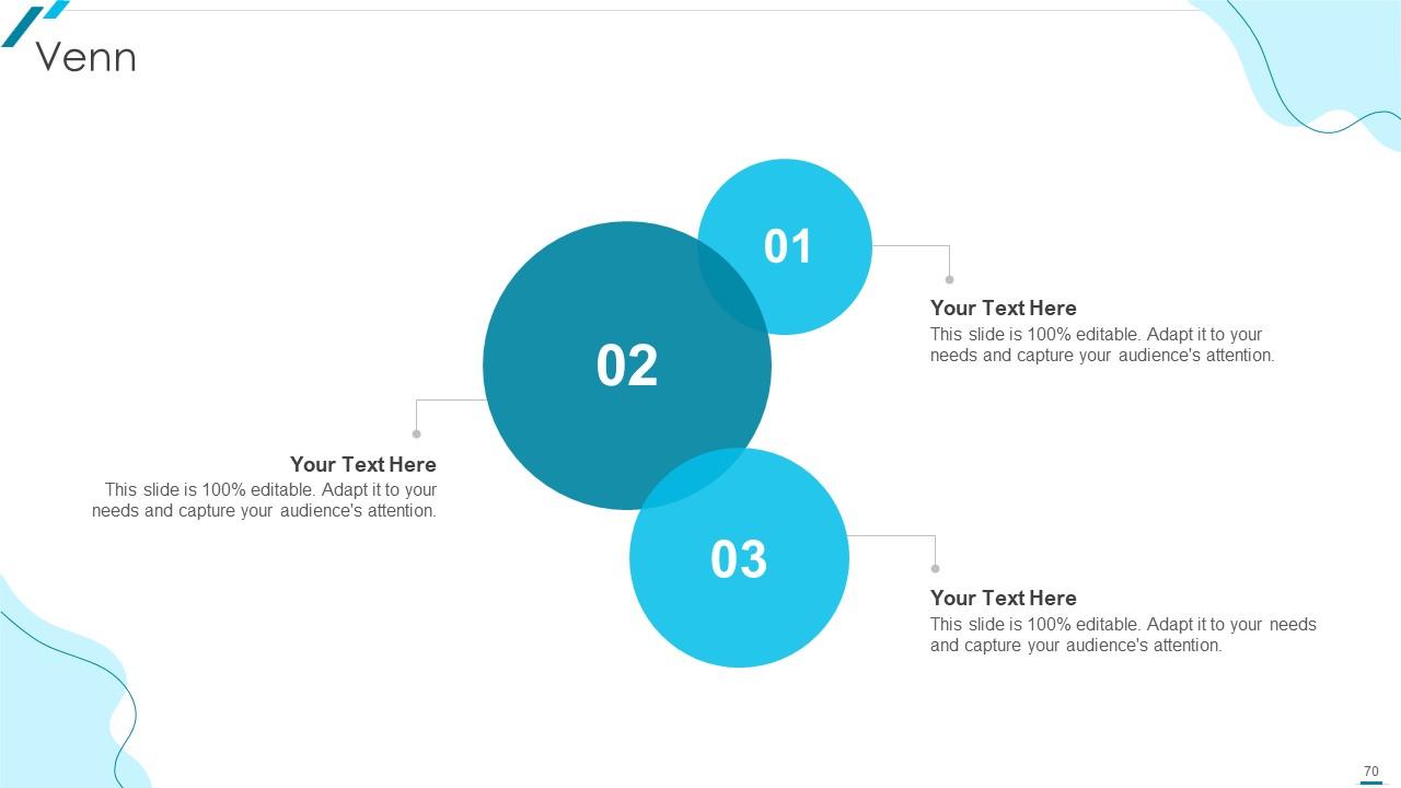 Top 10 Aws PowerPoint Presentation Templates in 2025