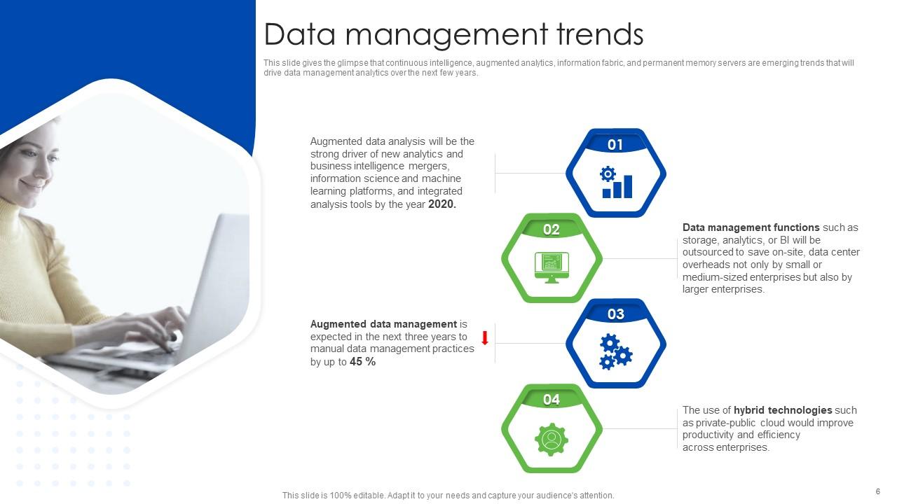 Top 10 Master Data Management PowerPoint Presentation Templates in 2025