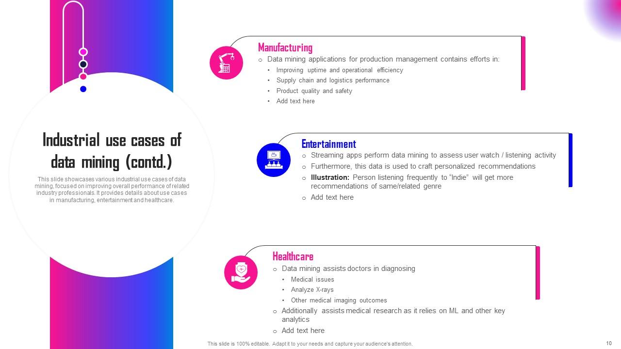 Top 10 Educational Data Mining PowerPoint Presentation Templates in 2024