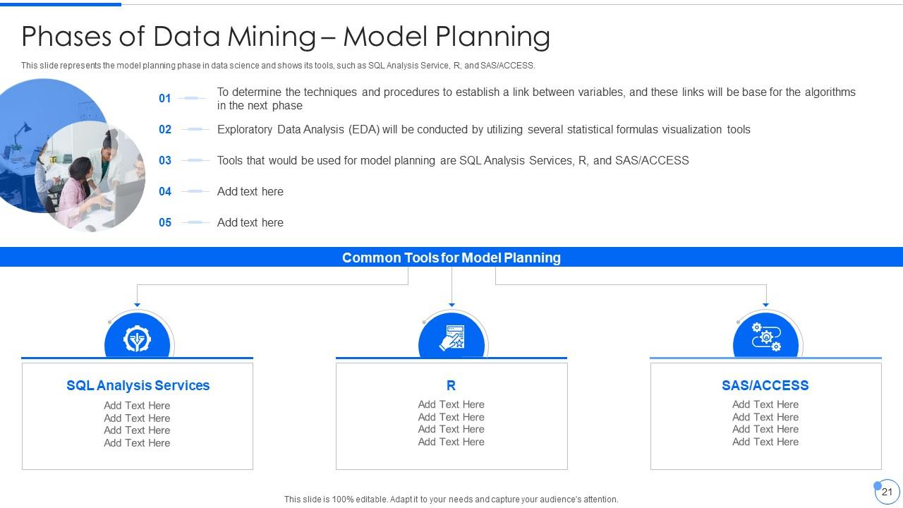 Top 10 Data Mining Free PowerPoint Presentation Templates in 2025