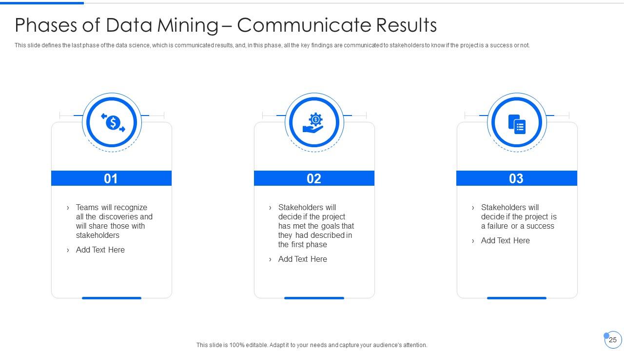 Top 10 Data Mining Free PowerPoint Presentation Templates in 2025