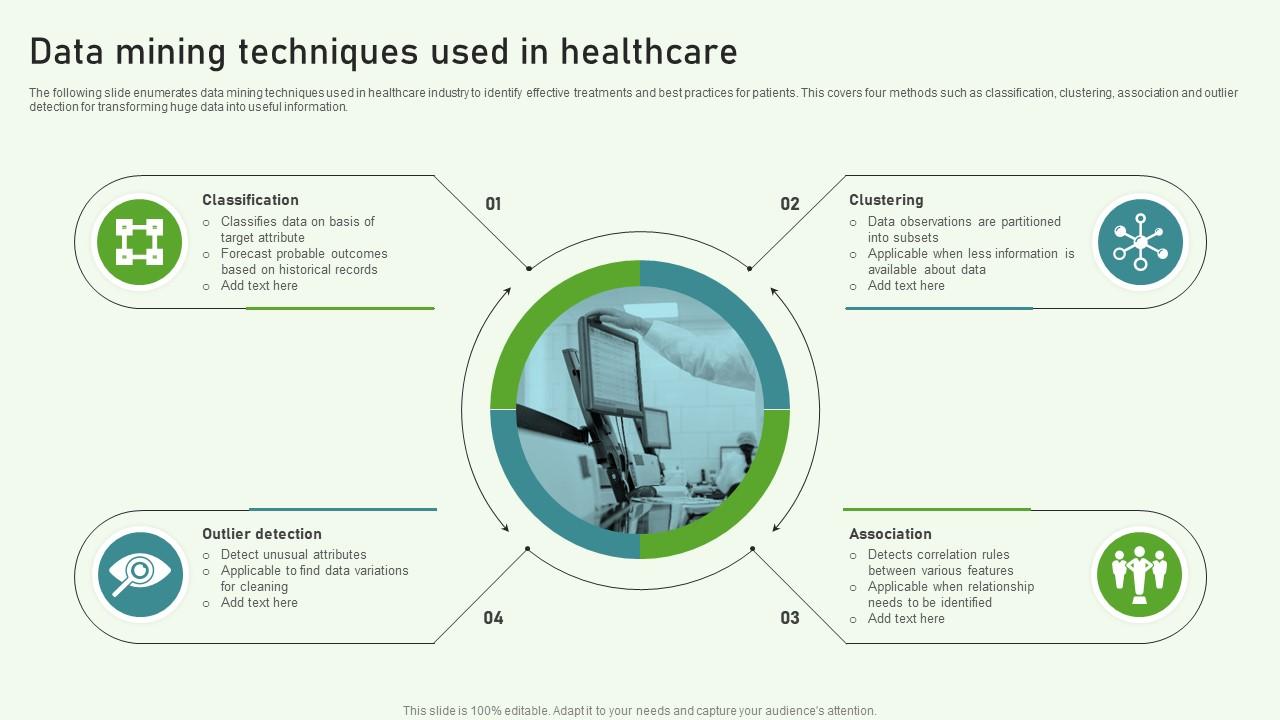 Data Mining Techniques Used In Healthcare Data Mining Techniques Used In Healthcare