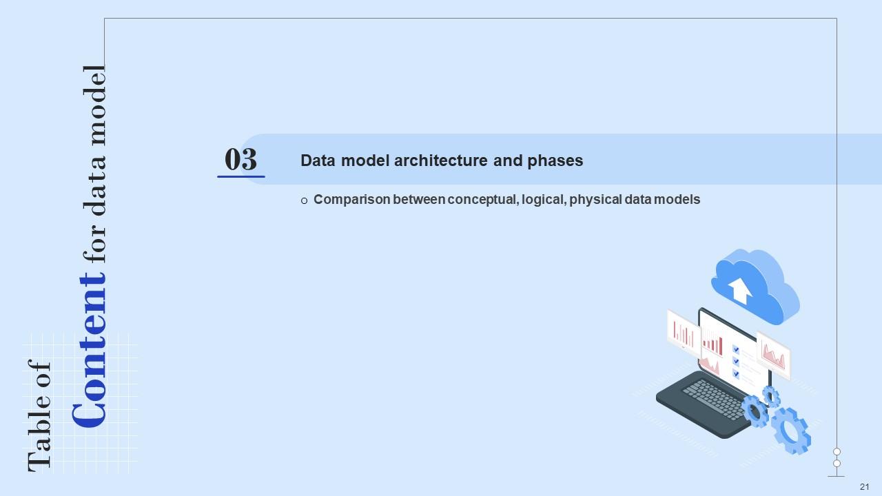 Data Model IT Powerpoint Presentation Slides PPT Presentation