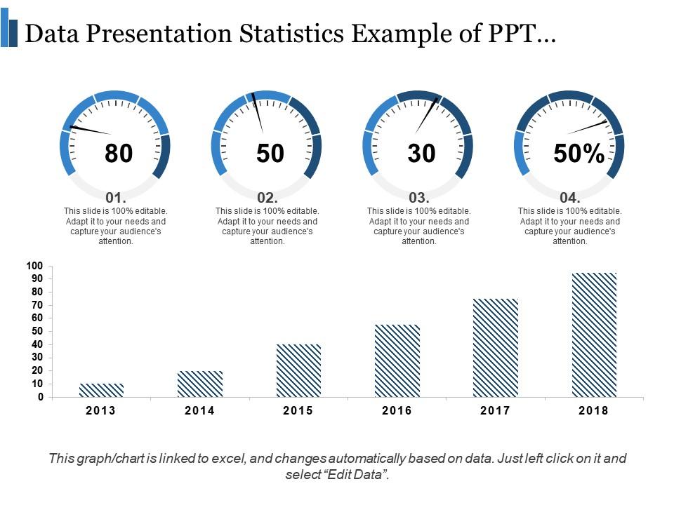 Data presentation statistics example of ppt presentation Slide01