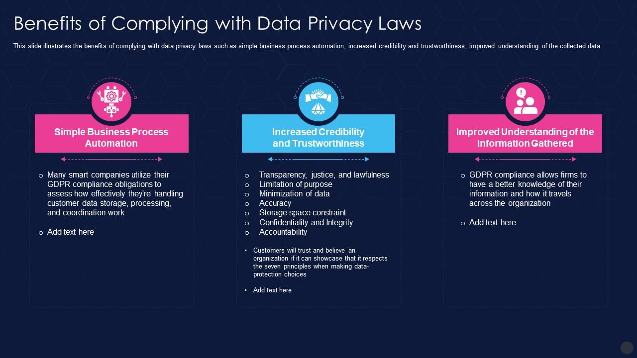 advantages of privacy