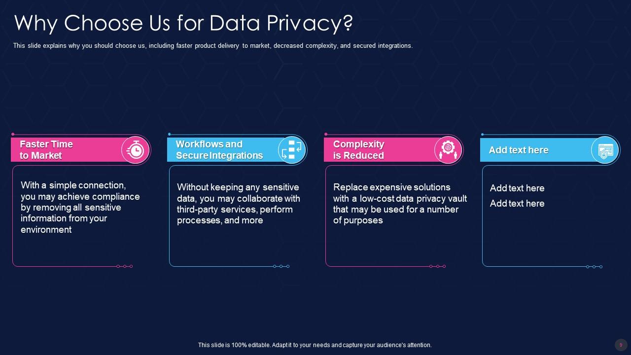 Data Privacy IT Powerpoint Presentation Slides Slide09