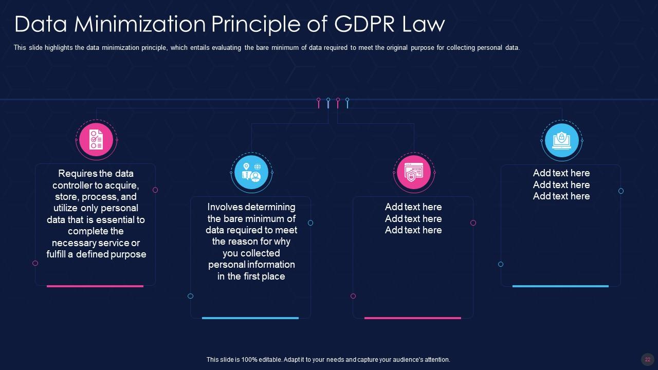 Data Privacy IT Powerpoint Presentation Slides Slide22