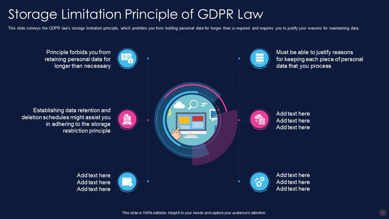 Data Privacy IT Powerpoint Presentation Slides Slide24