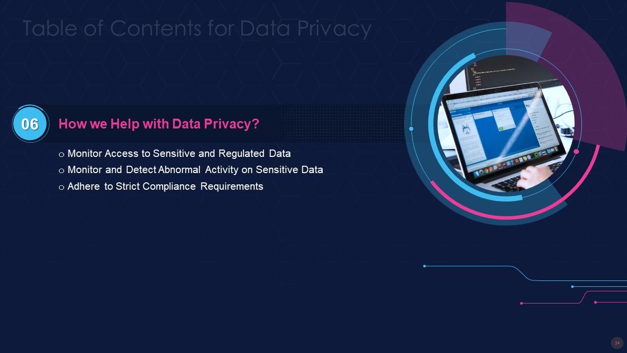 Data Privacy IT Powerpoint Presentation Slides Slide34