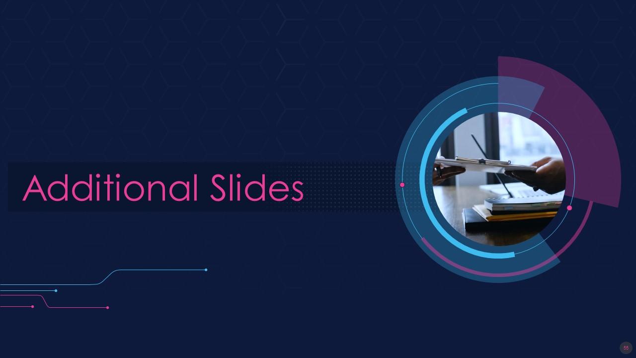 Data Privacy IT Powerpoint Presentation Slides Slide55