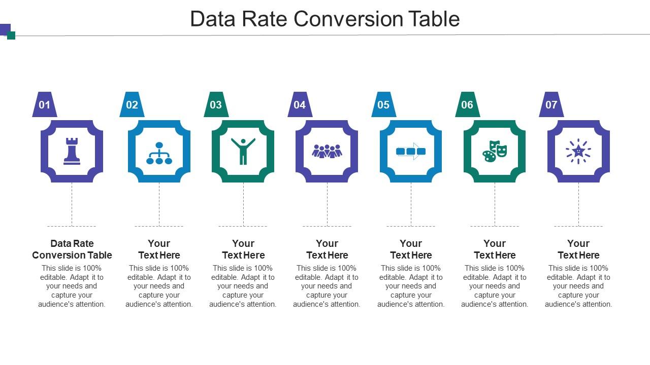 Data Rate Conversion Table Ppt Powerpoint Presentation Model Graphics